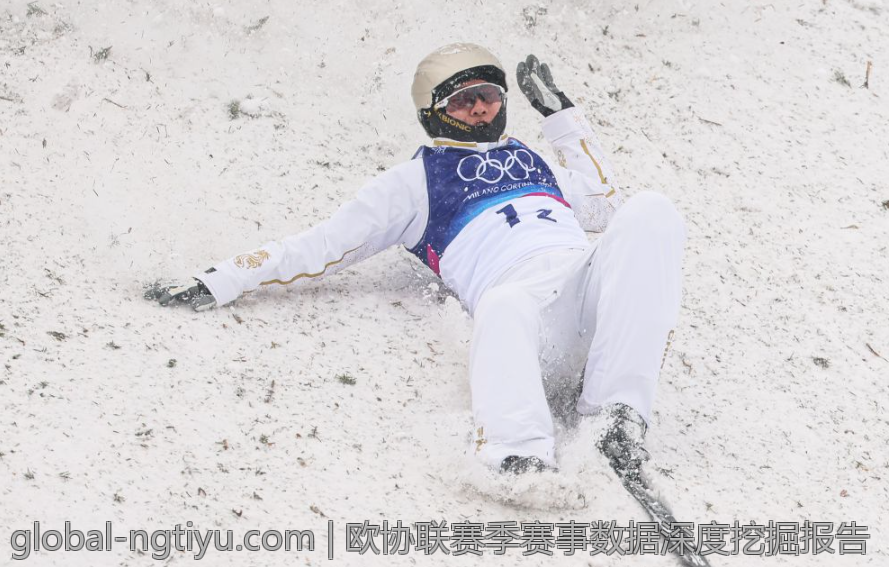 欧协联赛季赛事数据深度挖掘报告