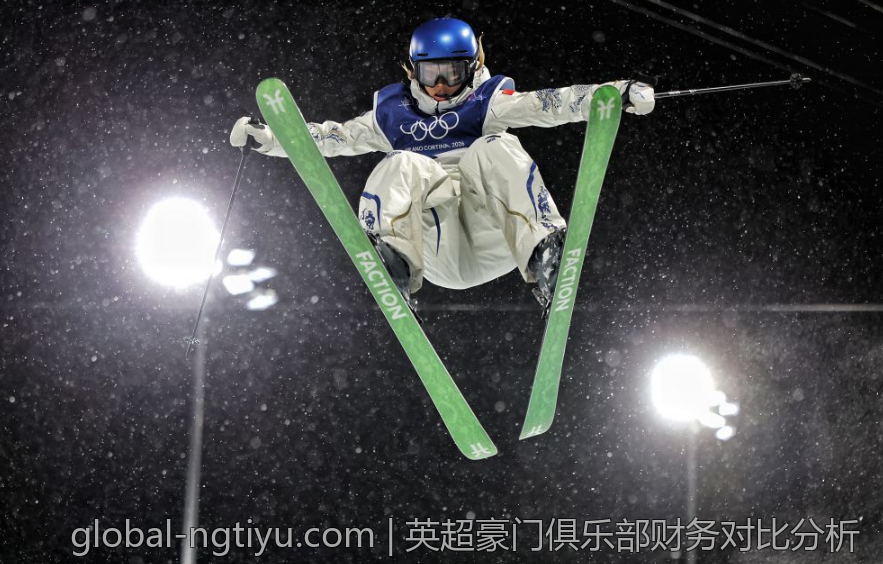 英超豪门俱乐部财务对比分析