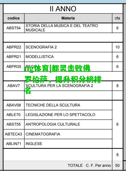 都灵击败佛罗伦萨，提升积分榜排名